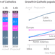 Image for article titled How the Vatican is like Coca-Cola
